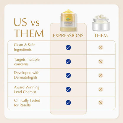 EXPRESSIONS vs other brands comparison chart